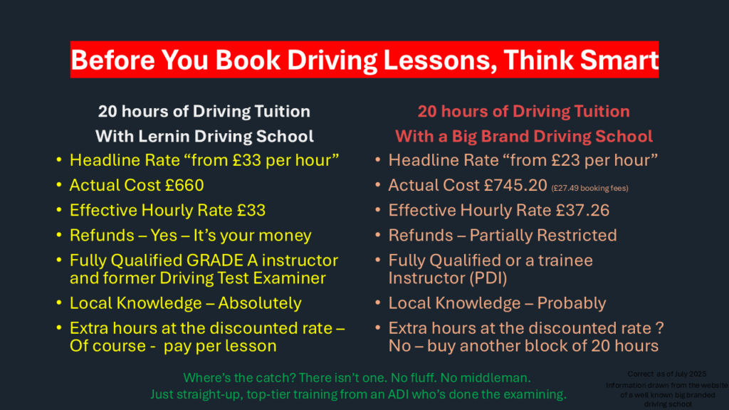 Driving School Price comparison
